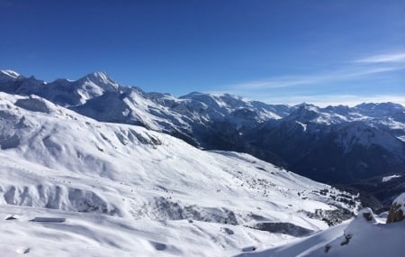 Ski : locations dernières minutes Alpes & Pyrénées, 8j/7n jusqu'à - 35%